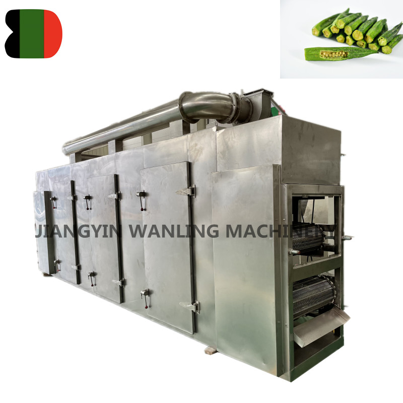 DW Automatisk transportmaskbältesmaskin